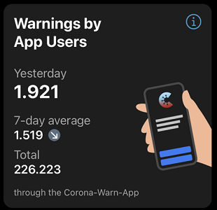 Warning App Users