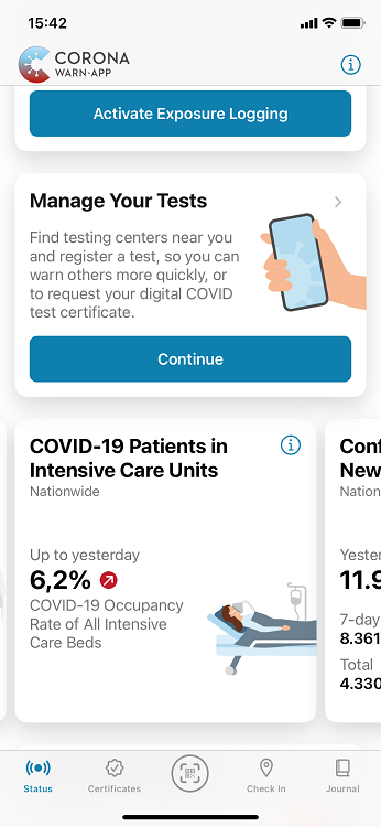 COVID patients in intensive care units