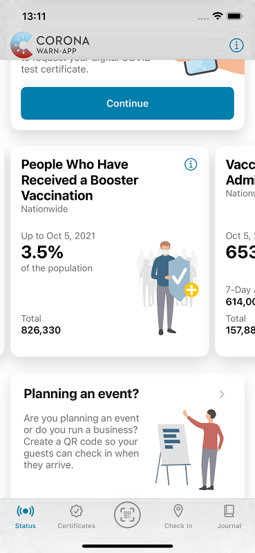 Booster vaccination statistics